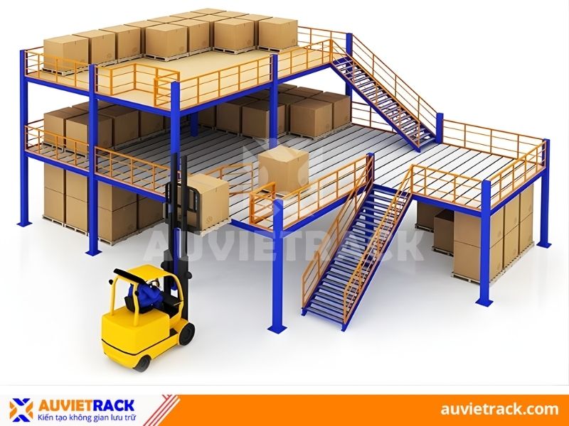 M&ocirc; h&igrave;nh kệ s&agrave;n