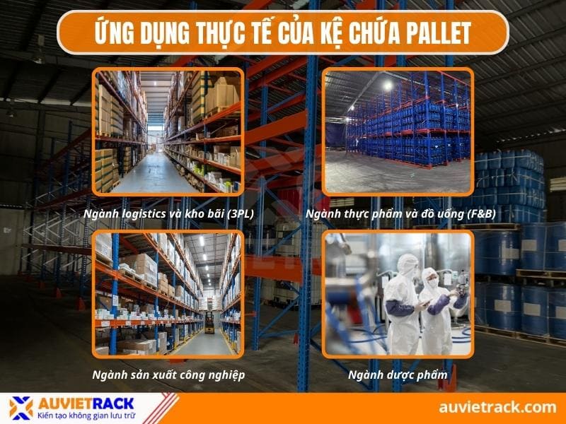 Ứng dụng thực tế của kệ chứa pallet