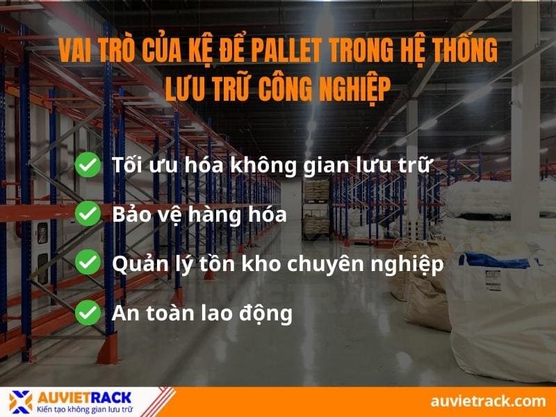 Vai trò của kệ để pallet trong hệ thống lưu trữ công nghiệp