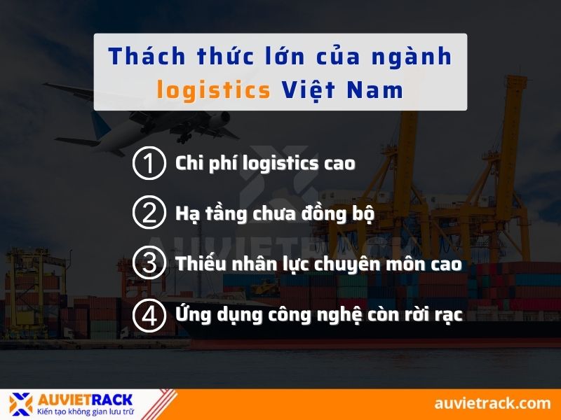 Những thách thức lớn của ngành logistics Việt Nam