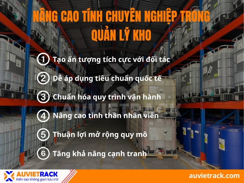 Nâng cao tính chuyên nghiệp