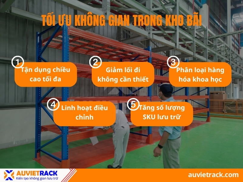 Tối ưu không gian trong kho bãi