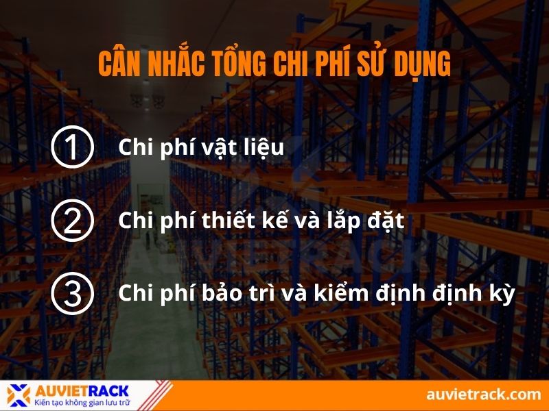Cân nhắc tổng chi phí sử dụng kệ