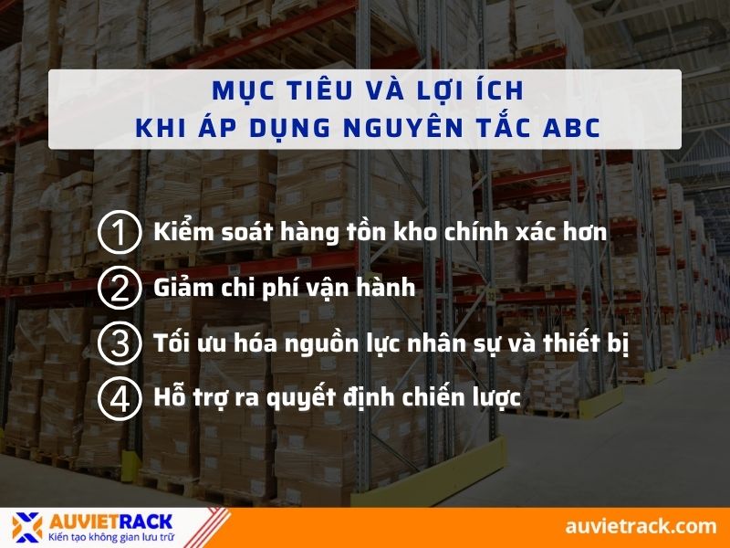  Mục tiêu và lợi ích khi áp dụng nguyên tắc ABC