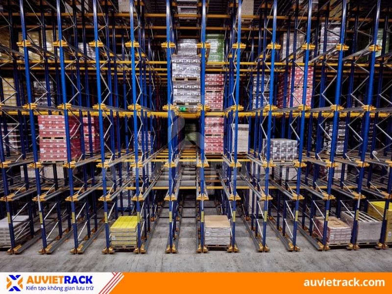 Một số mô hình phổ biến