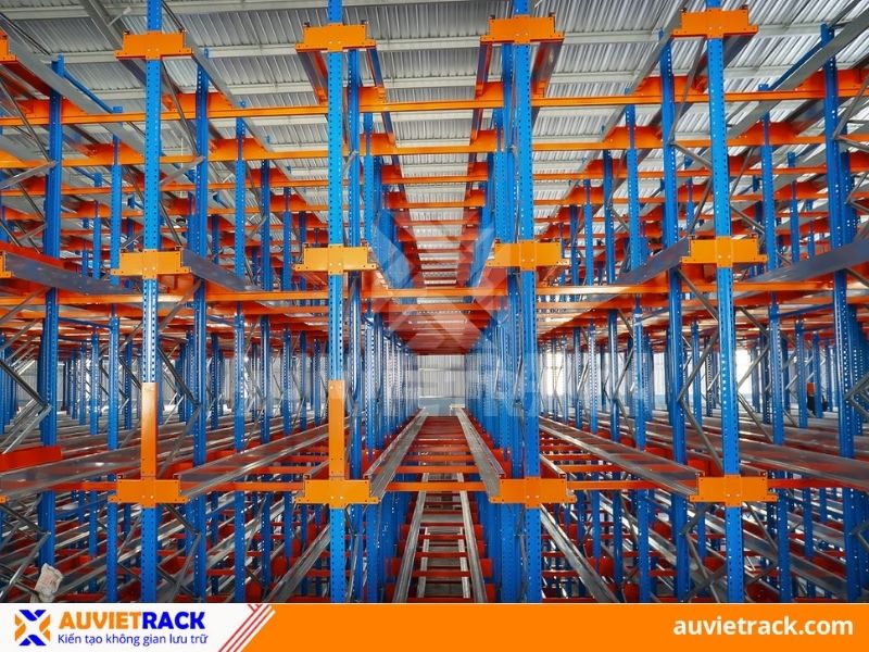 Ứng dụng thực tế trong các ngành