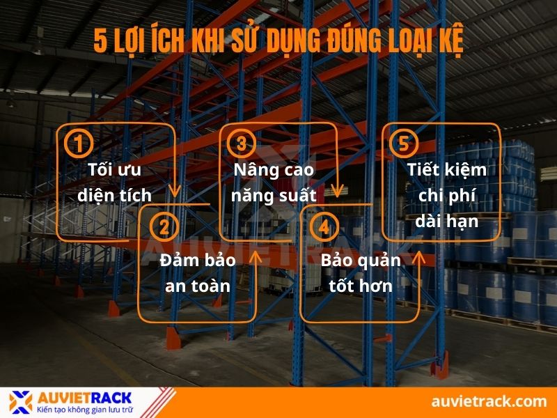 5 lợi &iacute;ch khi sử dụng