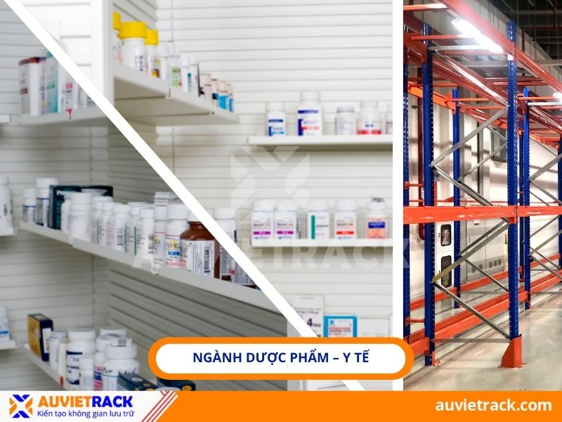 Ng&agrave;nh dược phẩm