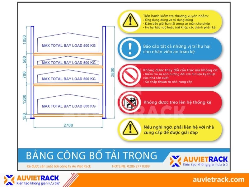 Bảng c&ocirc;ng bố tải trọng