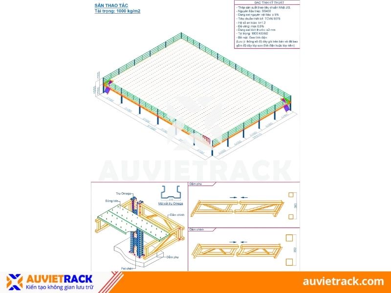 Cấu tạo sàn thao tác