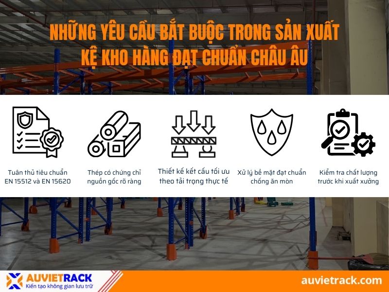 Những y&ecirc;u cầu bắt buộc