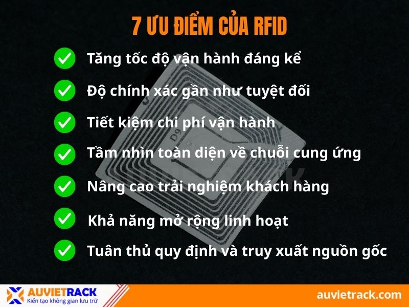 Ưu điểm của RFID
