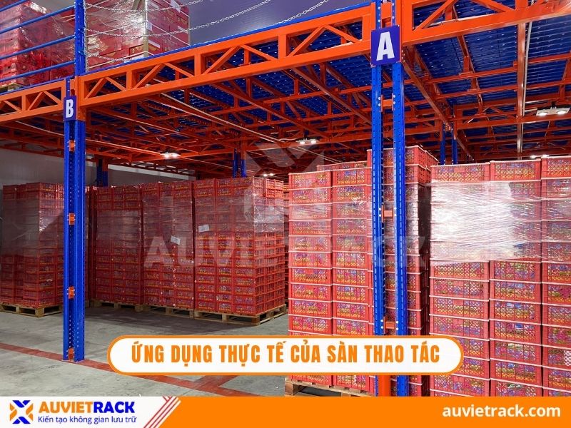 Ứng dụng thực tế