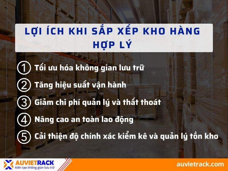 Lợi ích khi sắp xếp kho hàng hợp lý