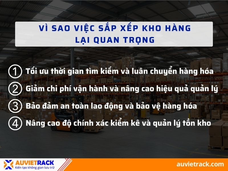 Vì sao sắp xếp kho hàng lại quan trọng