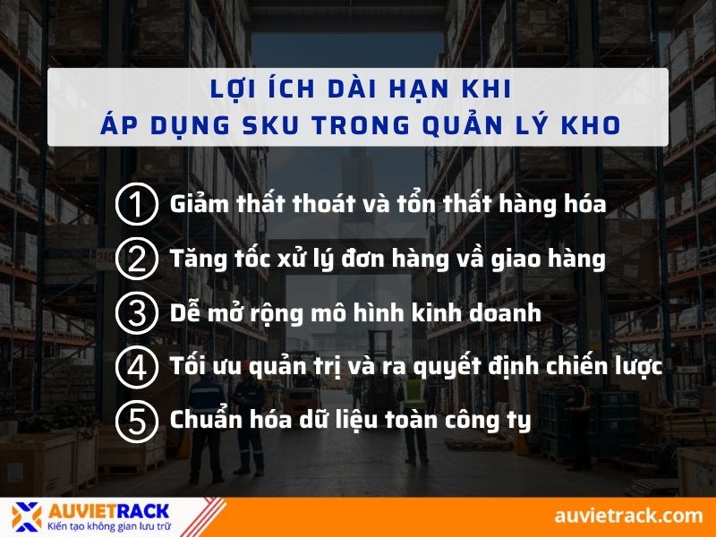 Lợi ích dài hạn khi áp dụng SKU
