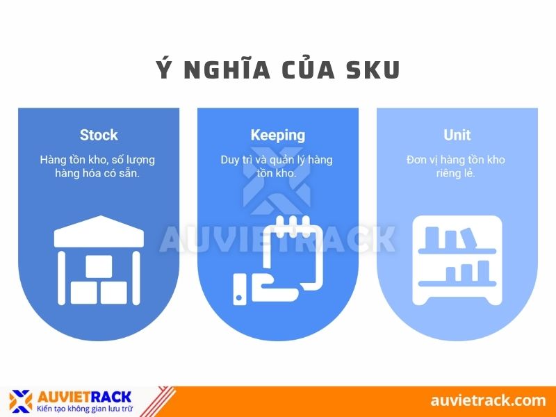 Ý nghĩa của SKU