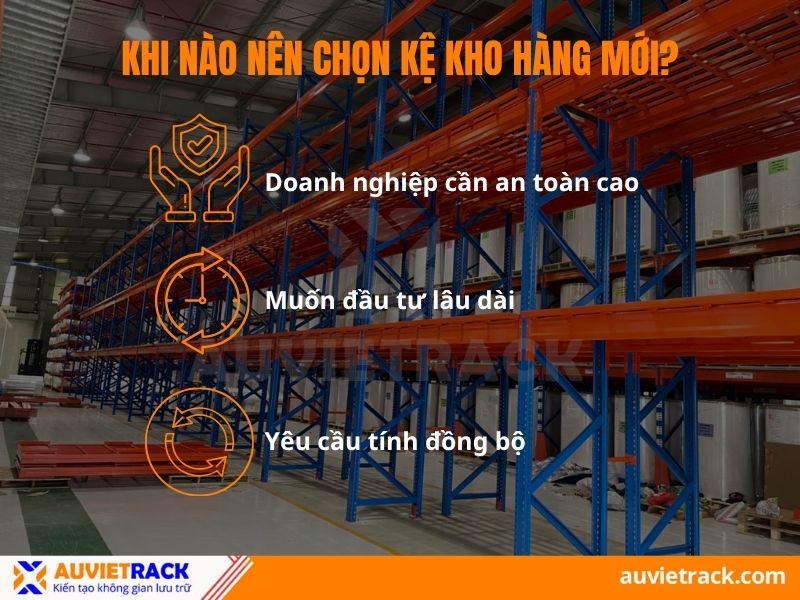 Khi n&agrave;o n&ecirc;n chọn kệ kho h&agrave;ng mới