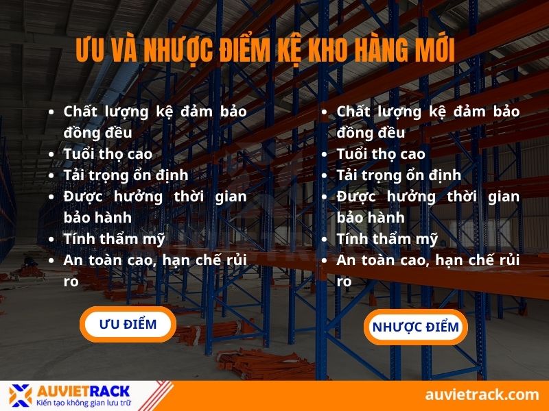 Ưu v&agrave; nhược điểm của kệ kho h&agrave;ng mới