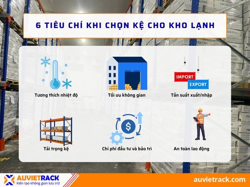 Tiêu chí chọn kệ cho kho lạnh