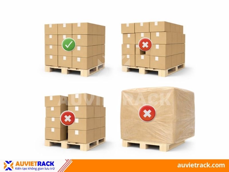 Một số lỗi thường gặp