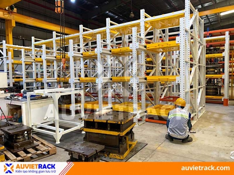 PALLET FLOW RACKING